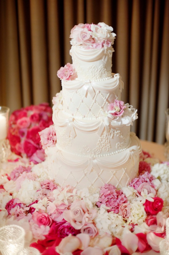 Cake picture style wedding