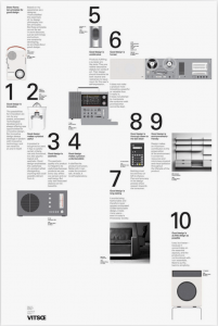 Dieter Rams 'Ten Principles of Good Design' Poster