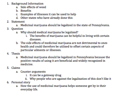 Legalization of marijuana persuasive essay