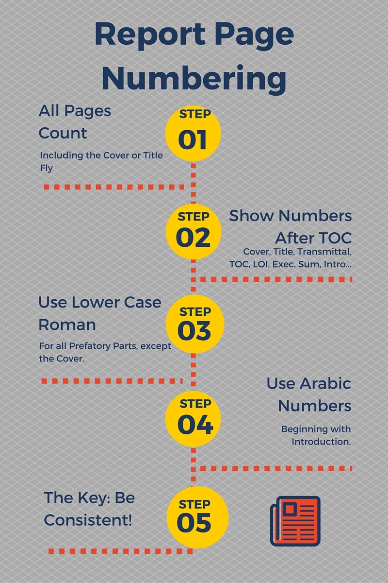 A Quick Guide To Numbering Report Pages