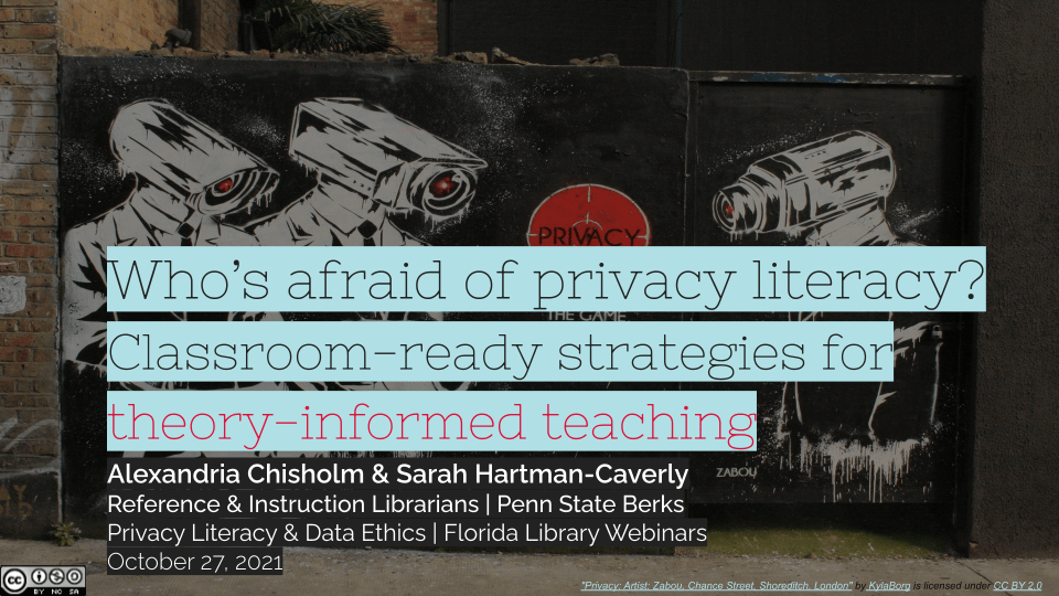 Title slide: "Who's afraid of privacy literacy? Classroom-ready strategies for theory-informed teaching