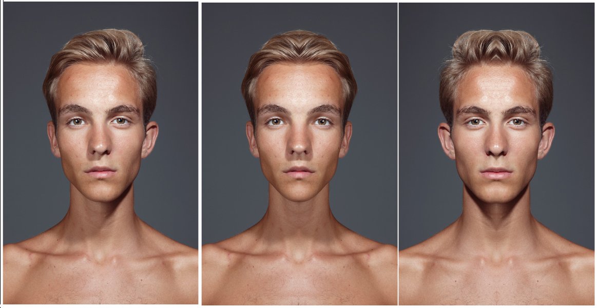 Facial Symmetry and Attractiveness