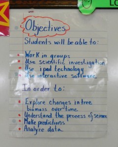 Ms. King's classroom objectives for the day of my visit!