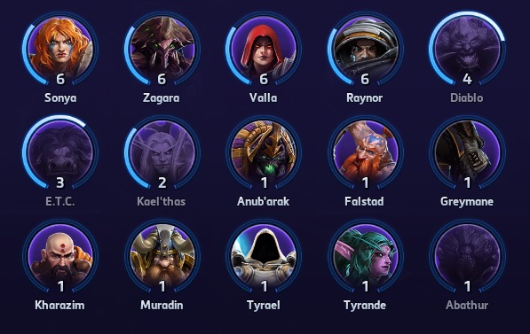 Heroes of the Storm: Characters I Have Played, Pt. 2