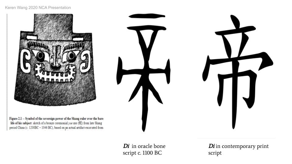 Persuasion and Propaganda Ancient China (chapter draft), part 1: Pyromancy and the Invention of the Chinese Writing System