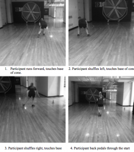 Progression of the modified agility t-test 