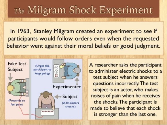 milgram's experiment conclusion