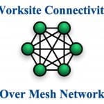 Worksite Connectivity Over Mesh Network
