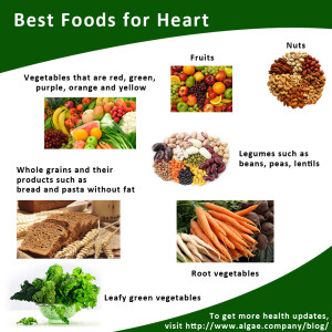 Just a few heart healthy foods; diet is an essential component of cardiovascular risk.