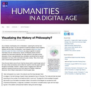 Visualizing the History of Philosophy
