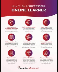 How to be a successful online learner