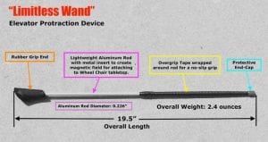Limitless Wand: An Elevator Protraction Device for Limb-Girdle Muscular Dystrophy, Type 2D