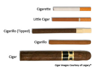 TFN_Cigars_2012
