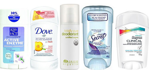 Bør træ spray How do deodorants work? | SiOWfa15: Science in Our World: Certainty and  Controversy