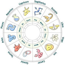 To prone zodiac bisexuality signs zodiac signs