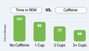zeo-rem-vs-caffeine-thumb-572xauto-10321