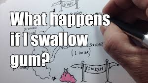 Swallowed gum?