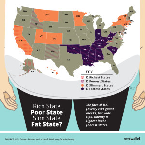 fat_poor_slim_rich_comparison_map_1450px_111214-150ppi-01