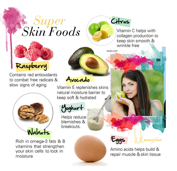 How Does Healthy Eating Affect Skin Health?
