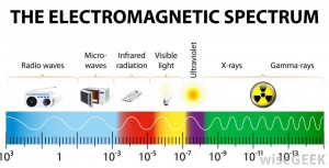 electromagnetic-spectrum (1)