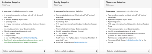 Adoption options.