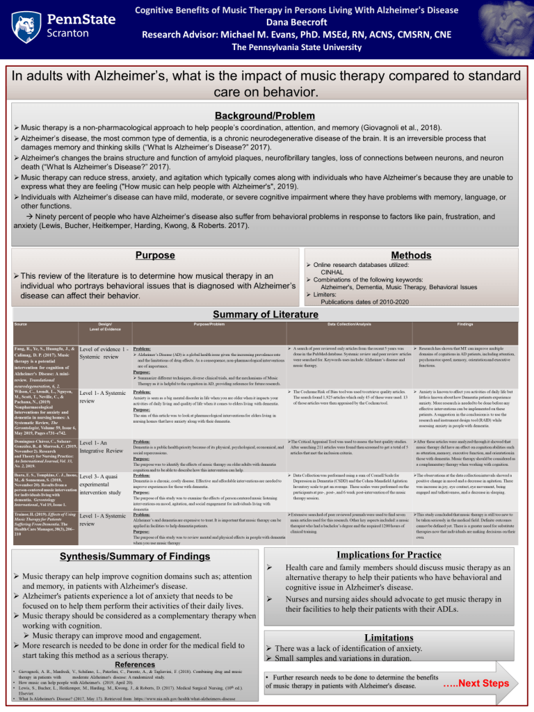 Cognitive Benefits of Music Therapy in Persons Living With Alzheimer’s Disease Poster