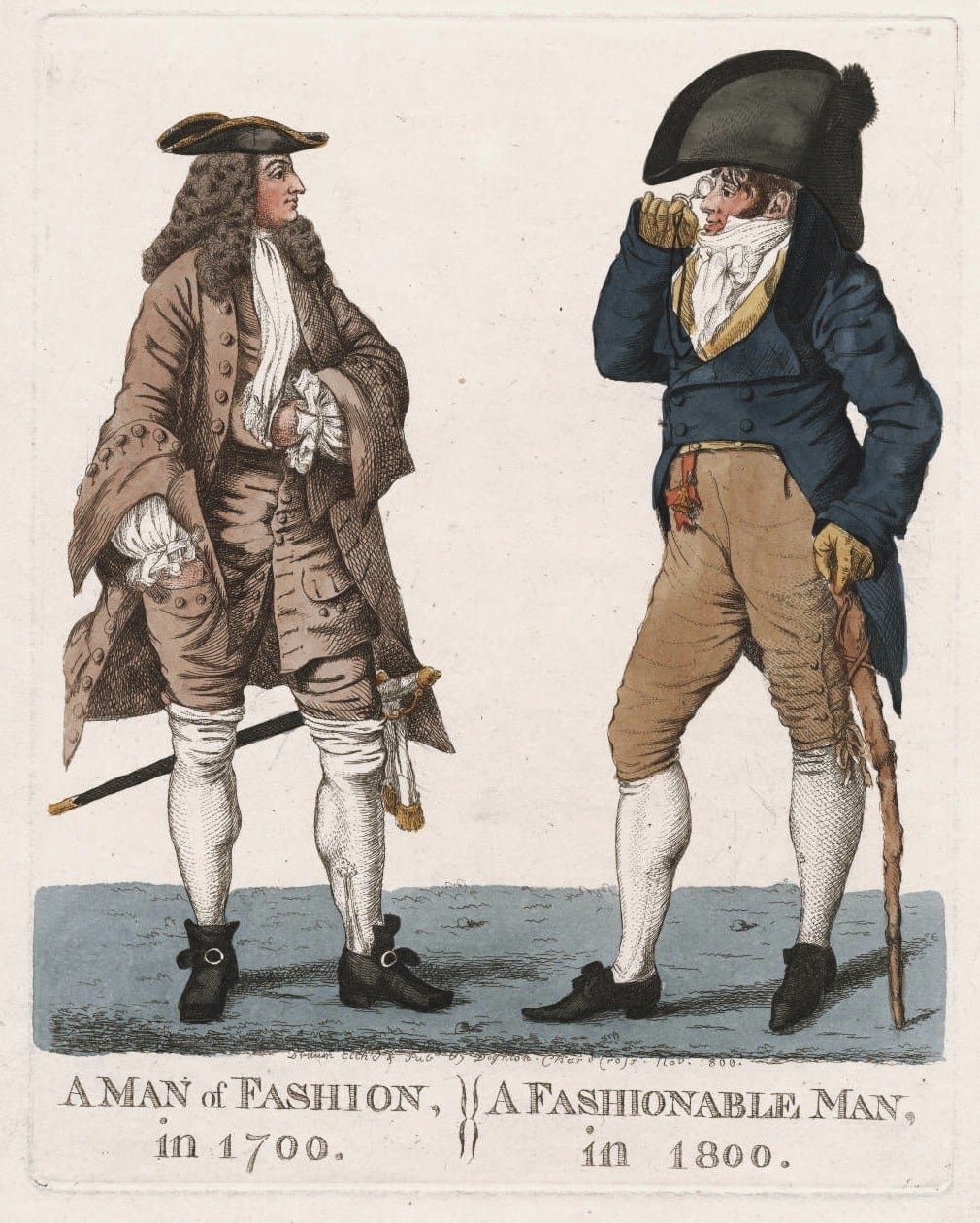 French Revolution Clothes